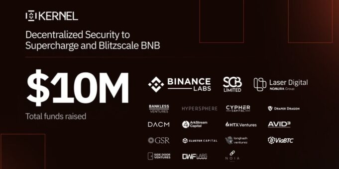 Kernel พลิกโฉม Restaking บน BNB Chain ด้วยทุน 10 ล้าน