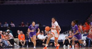 Syracuse Orange Women’s Basketball Set for Saint Joseph’s Clash