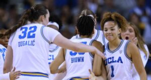 UCLA เตรียมพร้อมดวลเซาท์แคโรไลนาในศึกใหญ่
