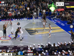ฮูสตัน ร็อกเก็ตส์ลุย NBA Cup พร้อมถ่ายทอดสดสุดล้ำ