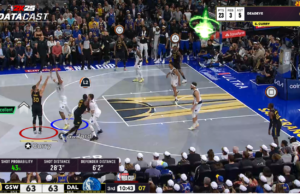 ฮูสตัน ร็อกเก็ตส์ลุย NBA Cup พร้อมถ่ายทอดสดสุดล้ำ
