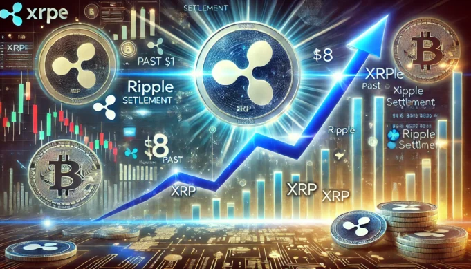XRP พุ่งแรง 30% ใน 24 ชม. ทะยานสู่คริปโตอันดับ 3