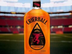 Crierball: วิสกี้น้ำตาแฟนบอลรุ่นพิเศษจาก Fireball
