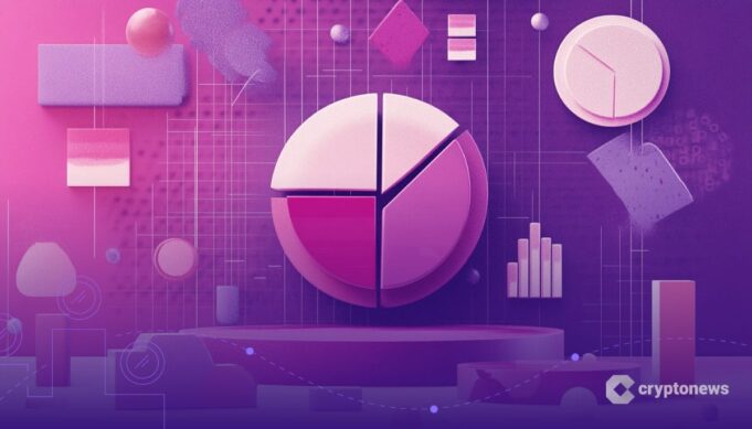 Binance Labs รีแบรนด์ปี 2025 พร้อมวิสัยทัศน์ใหม่