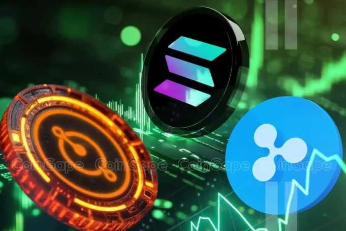 อัปเดตคริปโต: Solana, XRP และ PlutoChain น่าจับตา