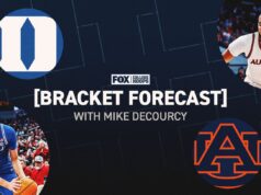 ไมค์ เดอคอร์ซี คาดการณ์ NCAA Tournament ฤดูกาลนี้