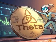 THETA มีแนวโน้มขาขึ้นหลังเบรกเอาท์และแรงซื้อเพิ่ม