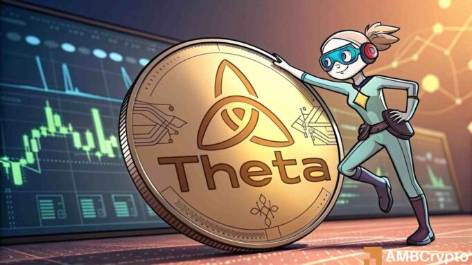 THETA มีแนวโน้มขาขึ้นหลังเบรกเอาท์และแรงซื้อเพิ่ม