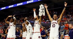 Auburn ขึ้นอันดับ 2 หลังคว้าชัย Maui Invitational