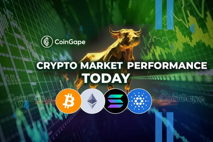 ตลาดคริปโตวันนี้: BTC ต่ำกว่า $95K, RUNE-INJ ร่วง 11%