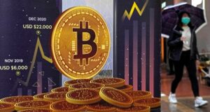 Bitcoin ร่วงต่ำสุดในรอบ 3 เดือน หลังแฮ็ก Bybit