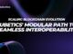 ตลาดคริปโตป่วน! Bitcoin ร่วง – Qubetics ($TICS) มาแรง