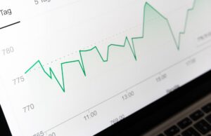 ความมั่นใจตลาดหุ้นพุ่ง เสี่ยงซ้ำรอยปี 2022?