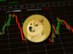 5 เหรียญมีมที่น่าจับตา หลัง DOGE ส่งสัญญาณบวก