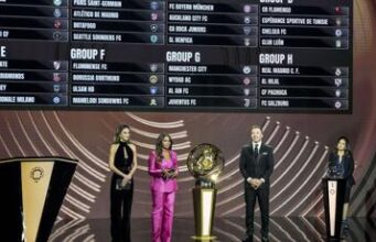 ศึก Club World Cup 2024 เดือดทั่วโลกทั้งหนุน-ค้าน