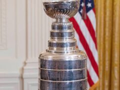 เกณฑ์การมีชื่อบนถ้วย Stanley Cup ใน NHL