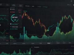 ตลาดคริปโตทะยาน FintechZoom รายงานมูลค่าแตะ 3.87T