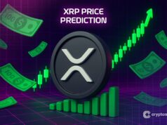 XRP ร่วงใกล้แนวรับ $2.58 ตลาดคริปโตยังอ่อนตัว