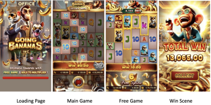 Going Bananas Inc โดย Spade Gaming: สล็อตสนุก & หมุนเพลิน