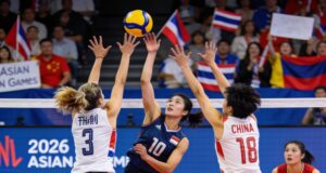 ทีมชาติไทยพบจีนในรอบ 8 ทีมสุดท้ายวอลเลย์บอลชาย เอเชียนเกมส์ 2026